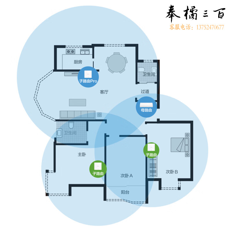 华为（HUAWEI）路由Q6 网线版 （1母3子套装）子母路由 全屋千兆网线组网 Wi-Fi6+ 3000Mbps