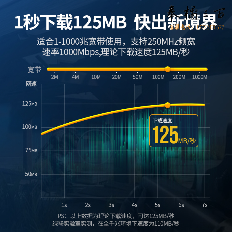 绿联（UGREEN）六类网线 CAT6类纯铜千兆网络连接线 电脑宽带家用高速网线 成品网络跳线 直对弯1米 30833