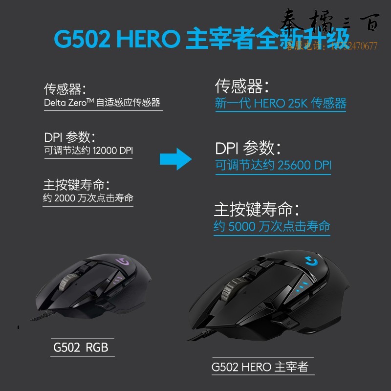 ·罗技（G）G502 HERO主宰者有线鼠标 游戏鼠标 HERO引擎 RGB鼠标 电竞鼠标 25600DPI