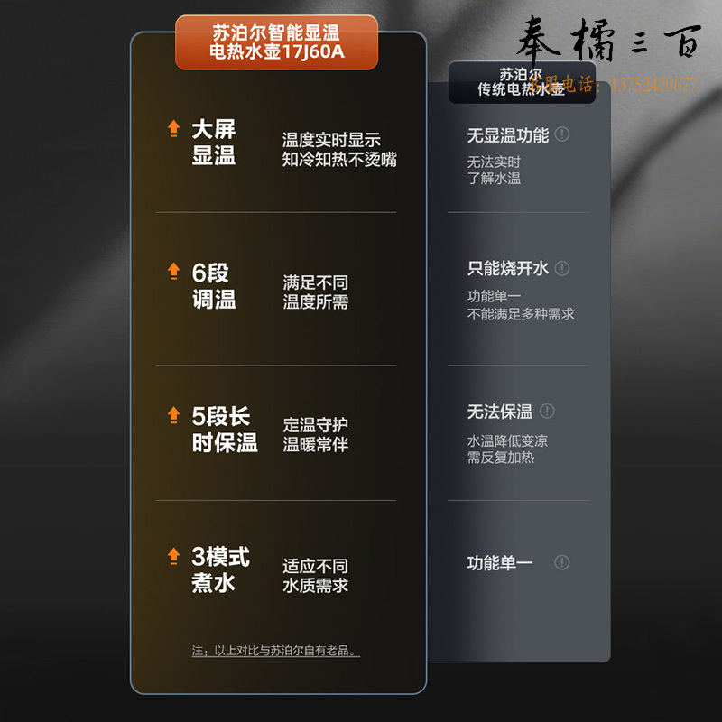 苏泊尔（SUPOR）电热水壶 1.7L大容量 调温保温恒温烧水壶 大屏实时显温 食品级316不锈钢电水壶SW-17J60A