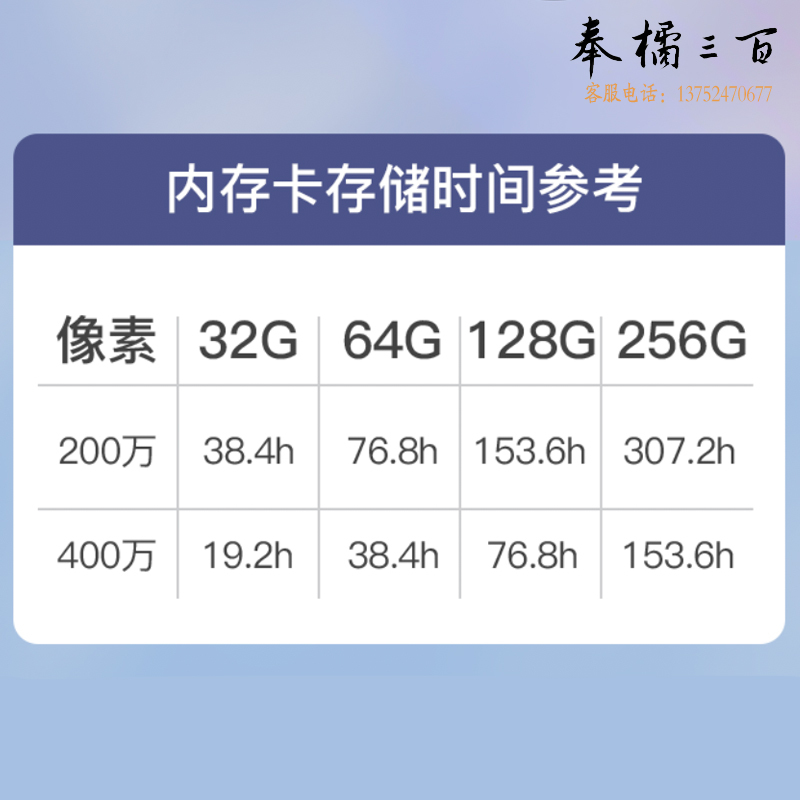 海康威视监控摄像头 400万全彩摄像机室内室外网线供电云台旋转球机语音对讲3Q140MY带128G内存卡