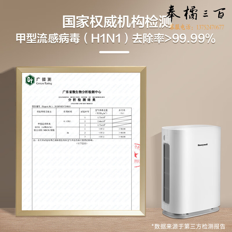 霍尼韦尔（Honeywell）空气净化器 母婴优选 智能高效除甲醛除雾霾除细菌除过敏原除PM2.5 KJ400F-P21W