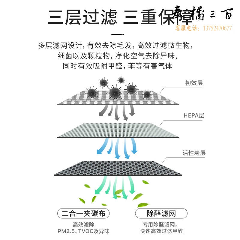 霍尼韦尔（Honeywell）车用车载空气净化器去除甲醛二手烟新车异味雾霾车载净化器 HWC05