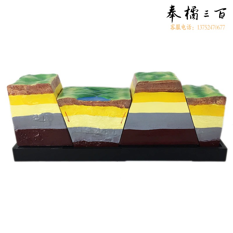 支援者 地质科普教具 教学仪器/实验器材