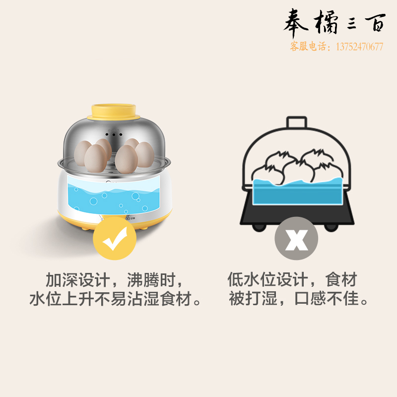  美的（Midea）煮蛋器蒸蛋器单层7颗蛋家用自动断电迷你鸡蛋羹神器防干烧不锈钢便携式MZ-ZDE160