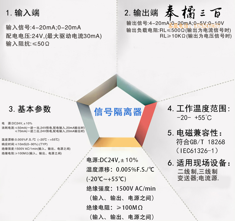 热的参数.jpg