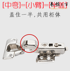 年年好 液压不锈钢铰链 烟斗合页 半盖