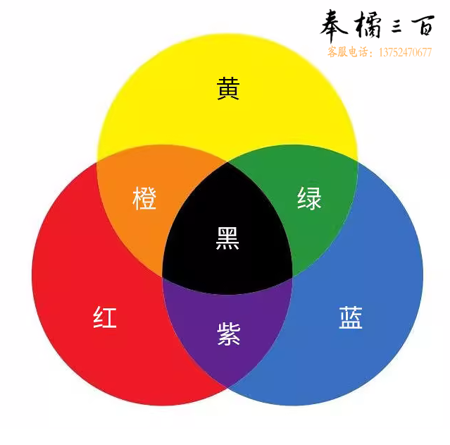 高浓度水性色浆 1kg 货号：JC
