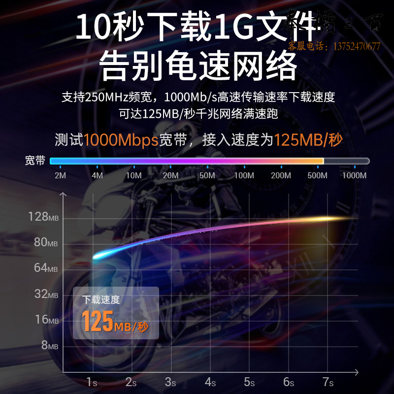山泽（SAMZHE）BTM-6250 六类网线 白色 25米