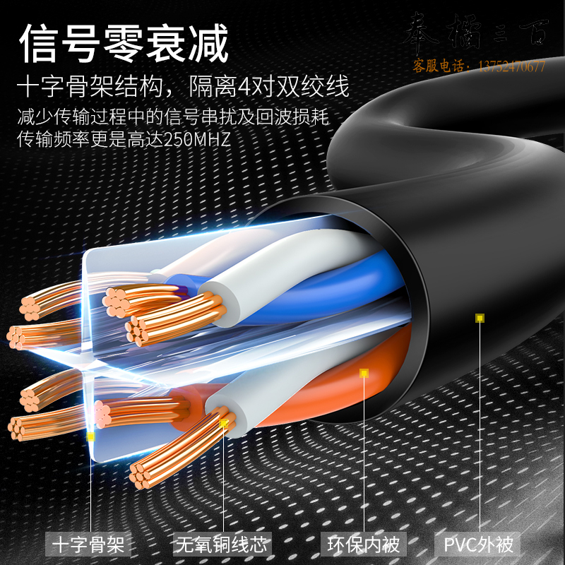 山泽（SAMZHE）HCT150六类纯铜网线黑色15米