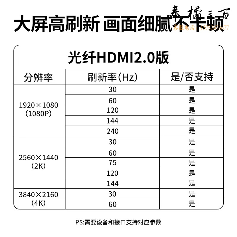 山泽(SAMZHE)光纤HDMI线2.0版 4K60Hz发烧级高清线 电脑电视投影仪家庭影院3D视频线工程装修连接线30米XGH30