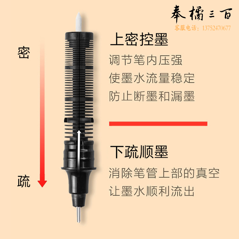 金万年（Genvana） 0.5mm黑色速干直液式走珠笔中性笔大容量针管头签字笔学生办公碳素水笔12支/盒G-0020-001