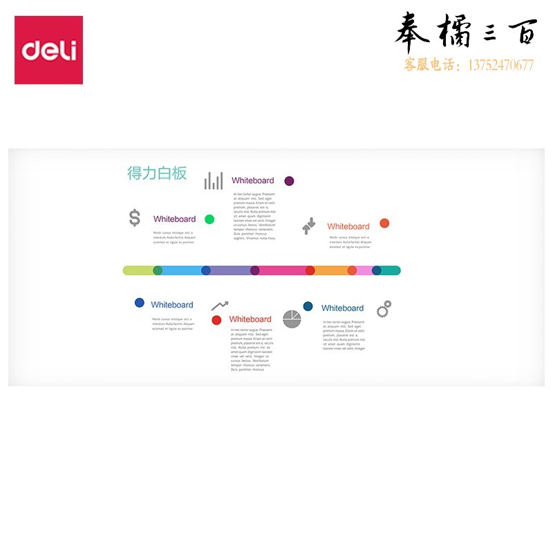 得力（deli） 12块/箱 涂鸦教学软白板墙贴办公白板纸贴可移除挂式家用教学写字板磁性黑板儿童可檫写画板【背胶软白板600×900】8716