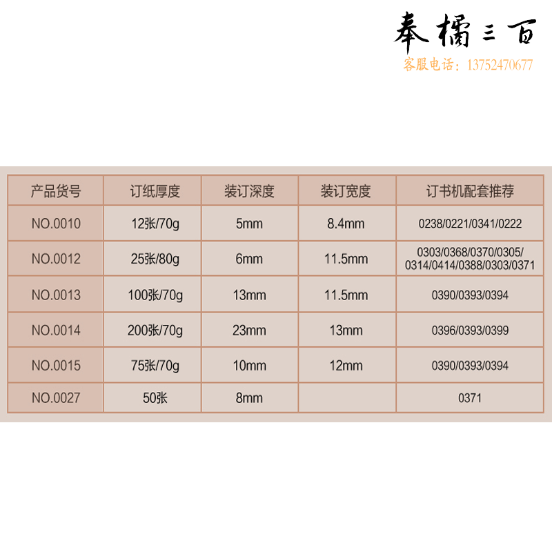 得力（deli）轻便型订书机（10# / 十盒 ）小号订书针(0010)