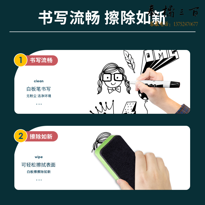 得力(deli)90*200cm家用软磁铁自粘白板贴可擦写墙贴/写字板/画板 6块/箱 涂鸦自粘墙纸儿童小黑板贴带背胶8718